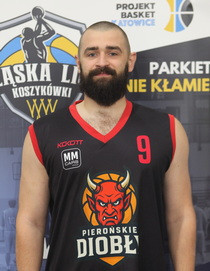 Lider kategorii Punkty