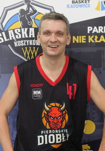 Lider kategorii Zbiórki suma ›