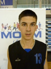 Lider kategorii Bloki